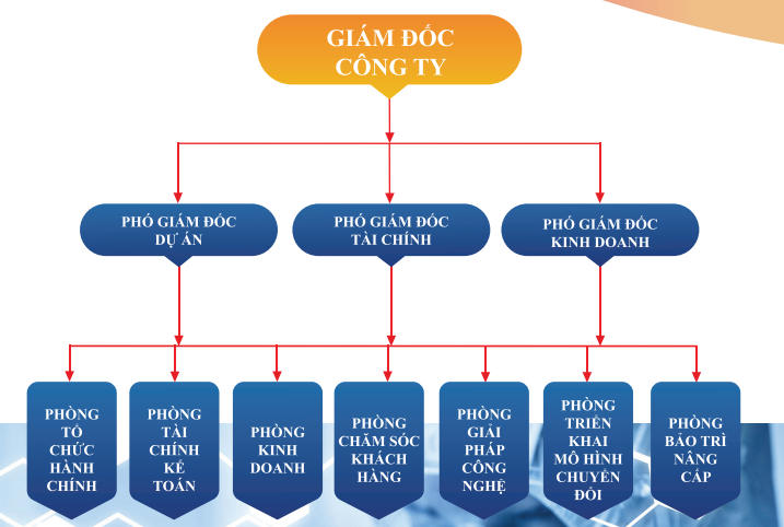 handbglobalproducts